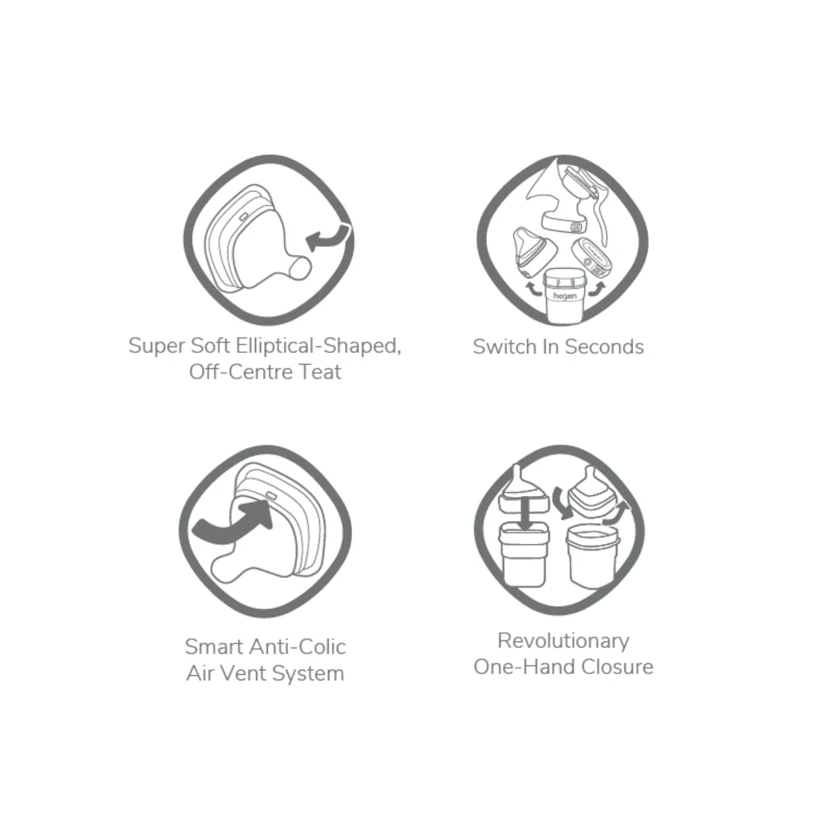 HEGEN EXPRESS STORE FEED STARTER BUNDLE